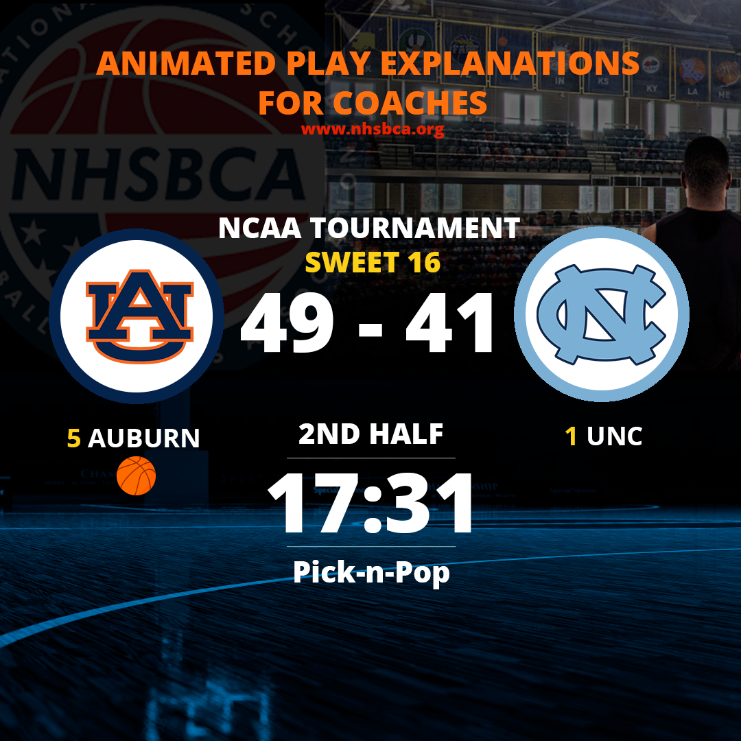 -Auburn v UNC (nhsbca-slide)