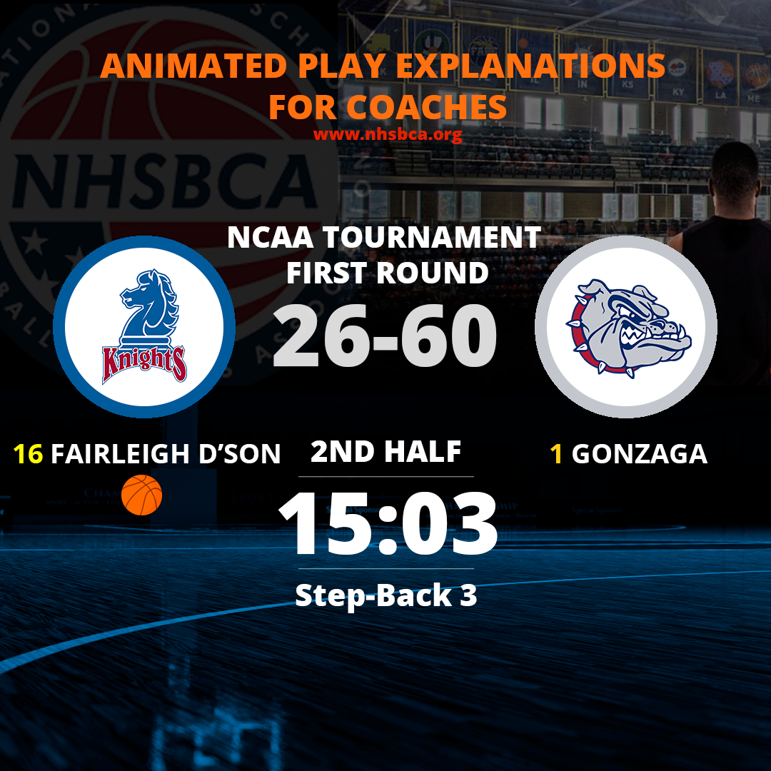 -FDU v Gonzaga (NHSBC slide)
