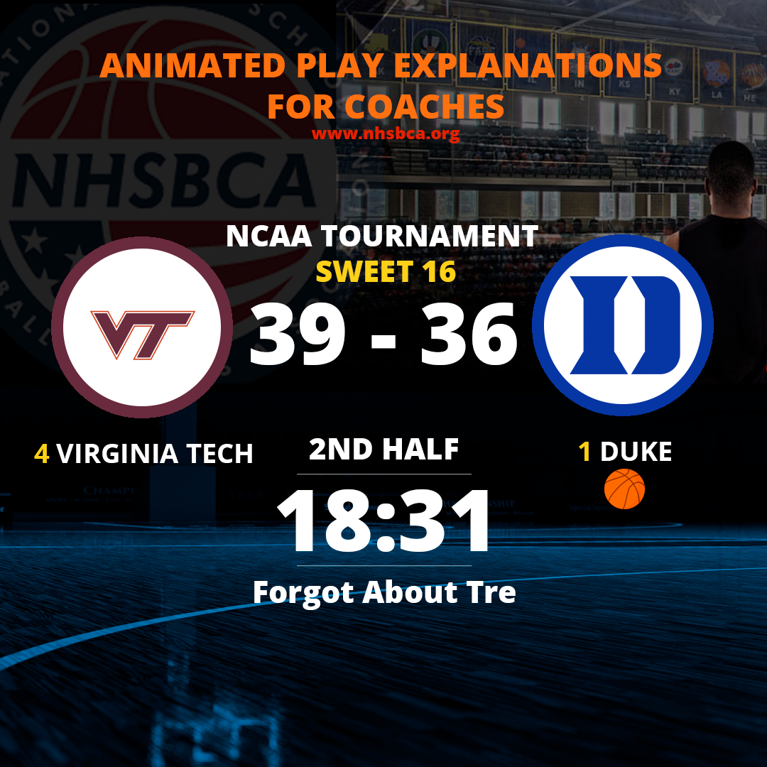VirginiaTech v -Duke (nhsbca-slide)
