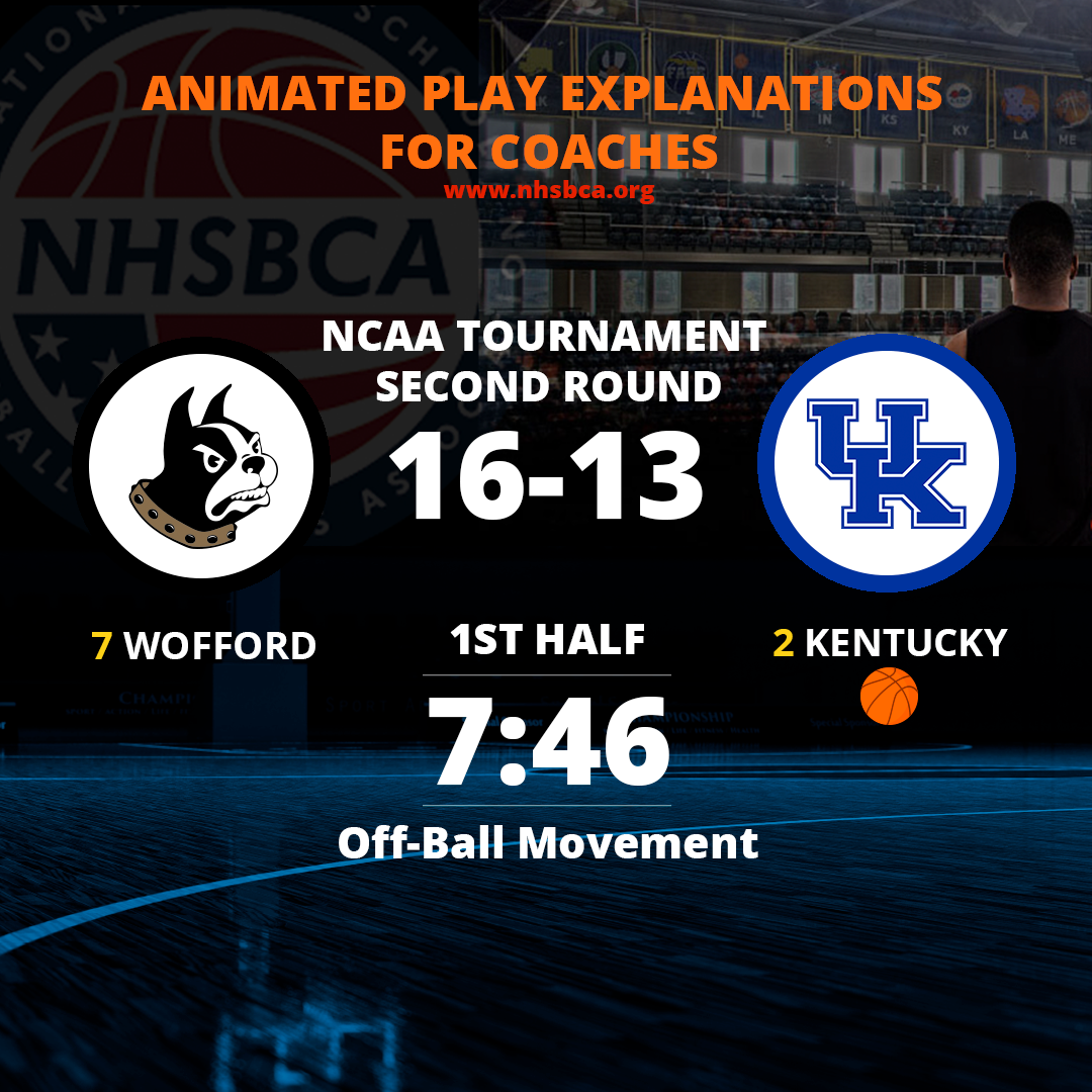 Wofford v -Kentucky (NHSBC slide)